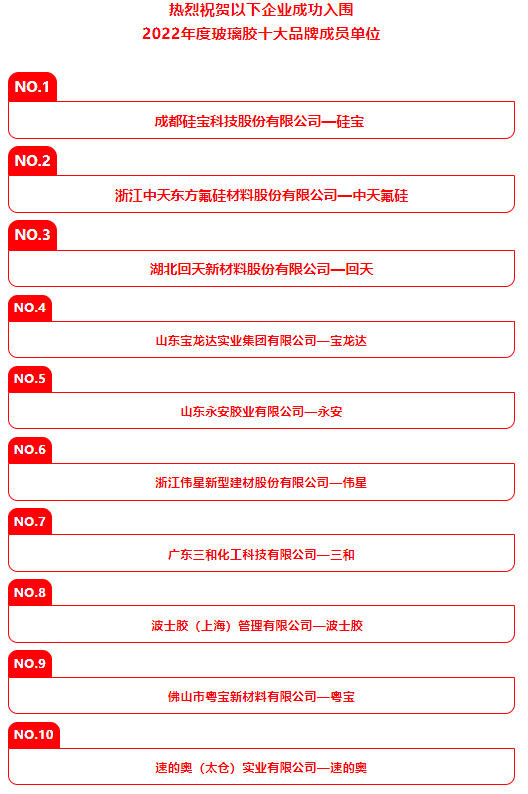 “粵寶”實(shí)力躋身2022年度玻璃膠十大品牌之一！插圖1